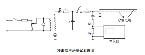 電纜故障測試儀沖擊高壓法測試原理圖.jpg 電纜故障測試儀沖擊高壓法測試原理圖.jpg