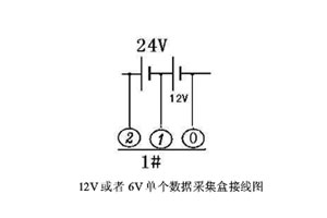 12V或6V單個(gè)數(shù)據(jù)盒采集接線圖.jpg 12V或6V單個(gè)數(shù)據(jù)盒采集接線圖.jpg