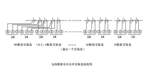 電池?cái)?shù)量有多余時(shí)采集盒接線圖.jpg 電池?cái)?shù)量有多余時(shí)采集盒接線圖.jpg