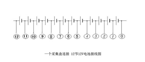 一個(gè)采集盒連接-12節(jié)12V電池接線圖.jpg 一個(gè)采集盒連接-12節(jié)12V電池接線圖.jpg