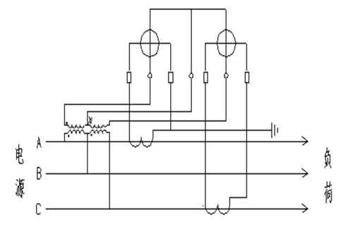 相位伏安表在檢查高壓計量裝置中連接圖.jpg 相位伏安表在檢查高壓計量裝置中連接圖.jpg